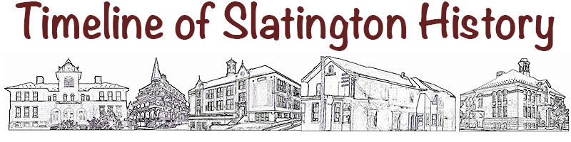 Timeline of Slatington History